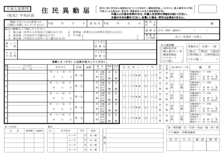 世帯分離の方法とメリット・デメリットと扶養親族について解説！